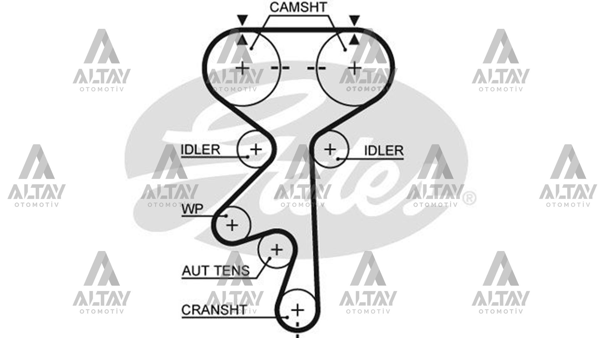 Opel Astra Triger Seti F OEM 1606192. Opel Astra Triger Seti F OEM 1606192.
